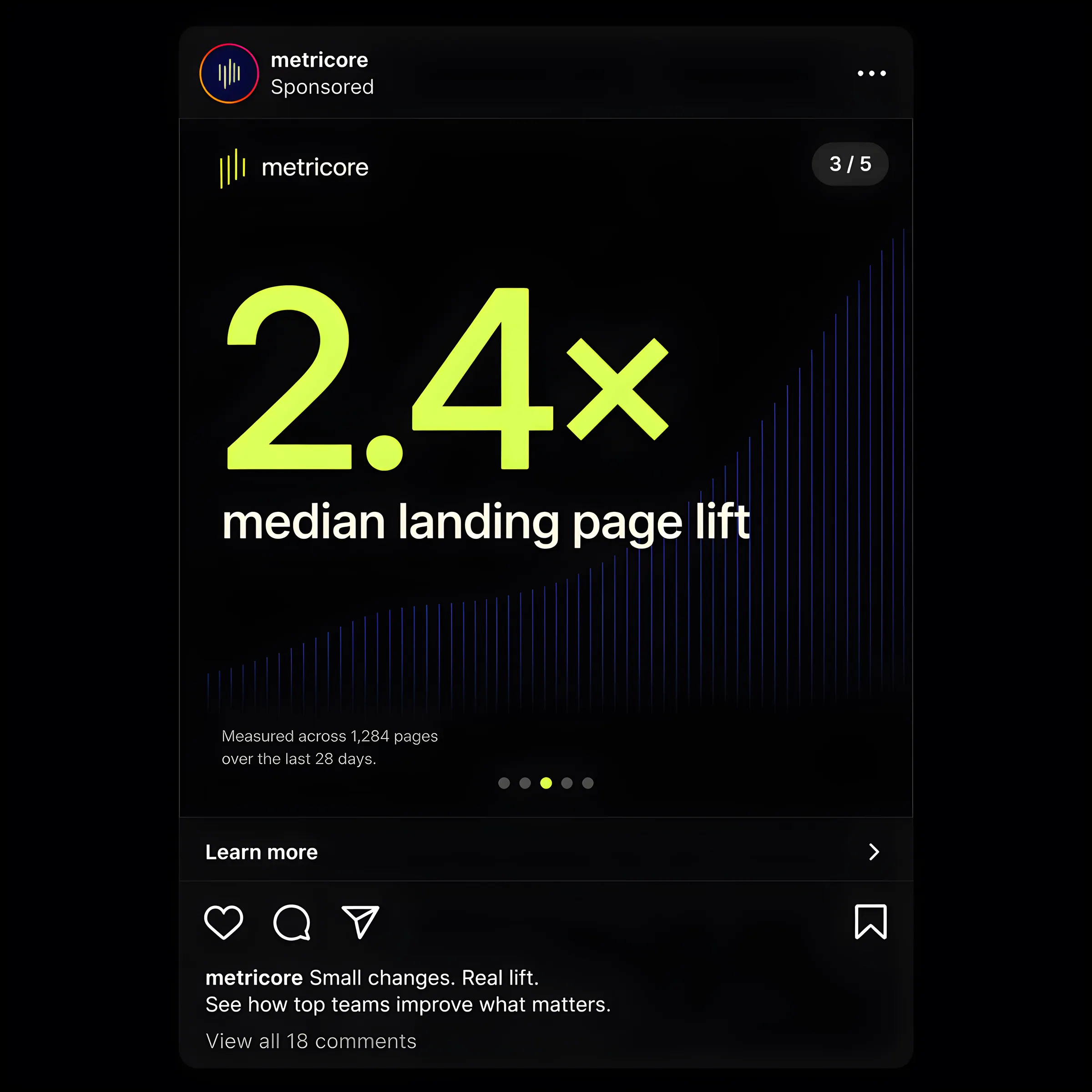 Instagram · Carousel slide 3/5