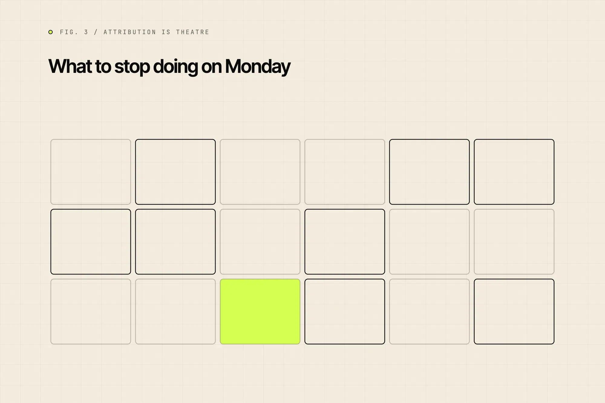 What to stop doing on Monday