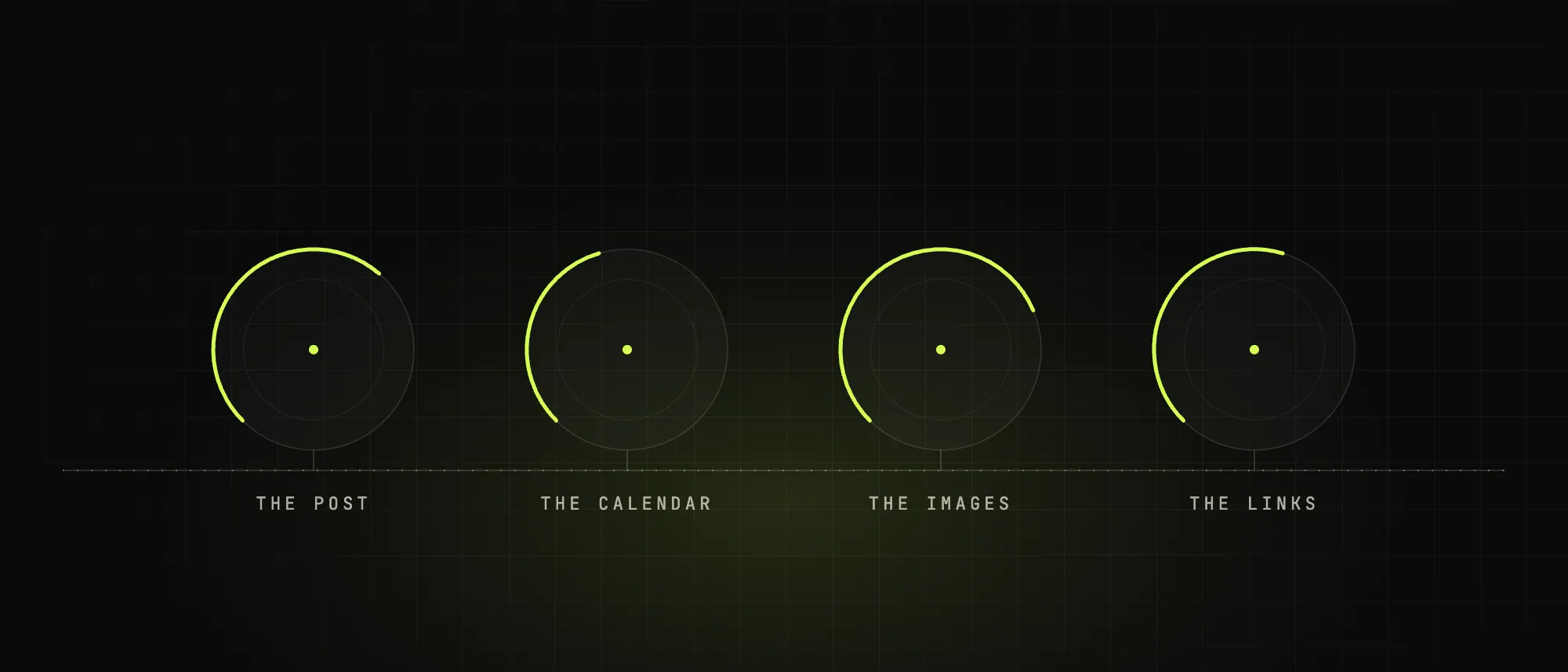 Six tiles describing what ships every month: the post, the calendar, the images, the links.