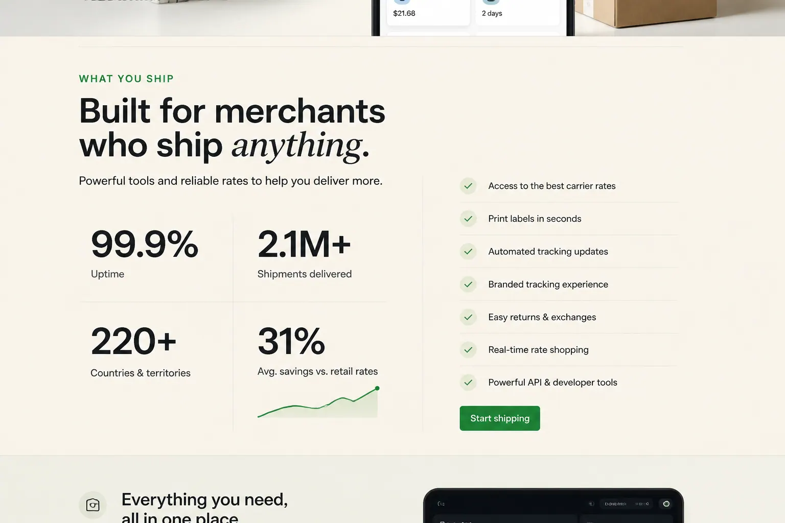 E-commerce features, Built for merchants who ship anything.