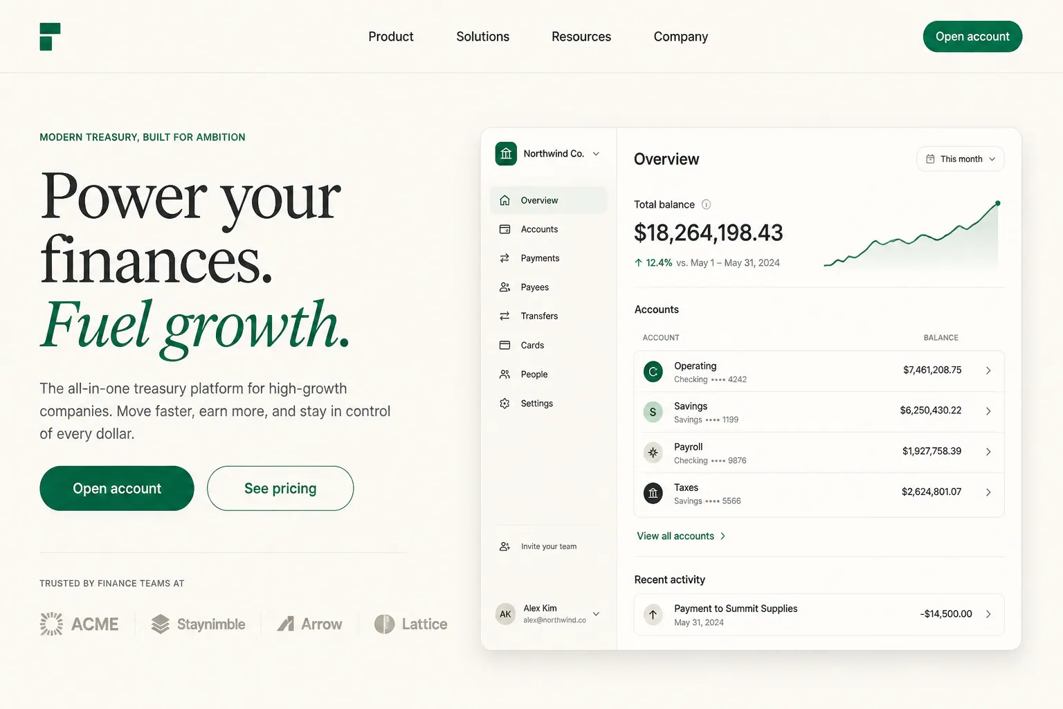 Fintech heroes, Power your finances. Fuel growth.