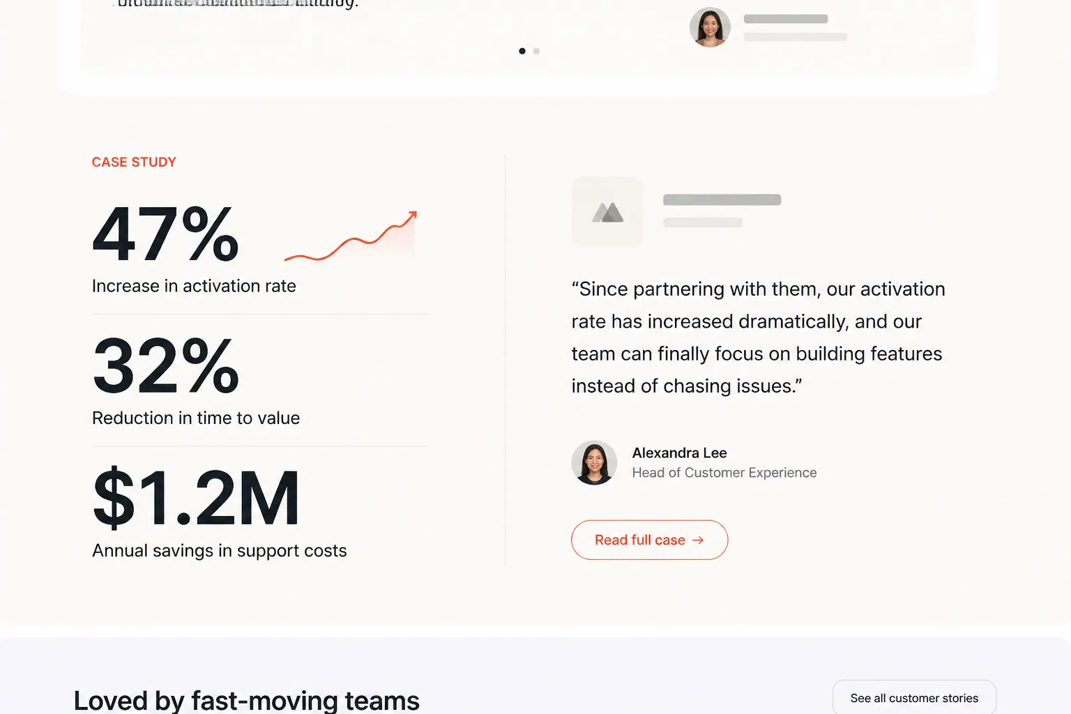 SaaS testimonials, Metrics-first case study.