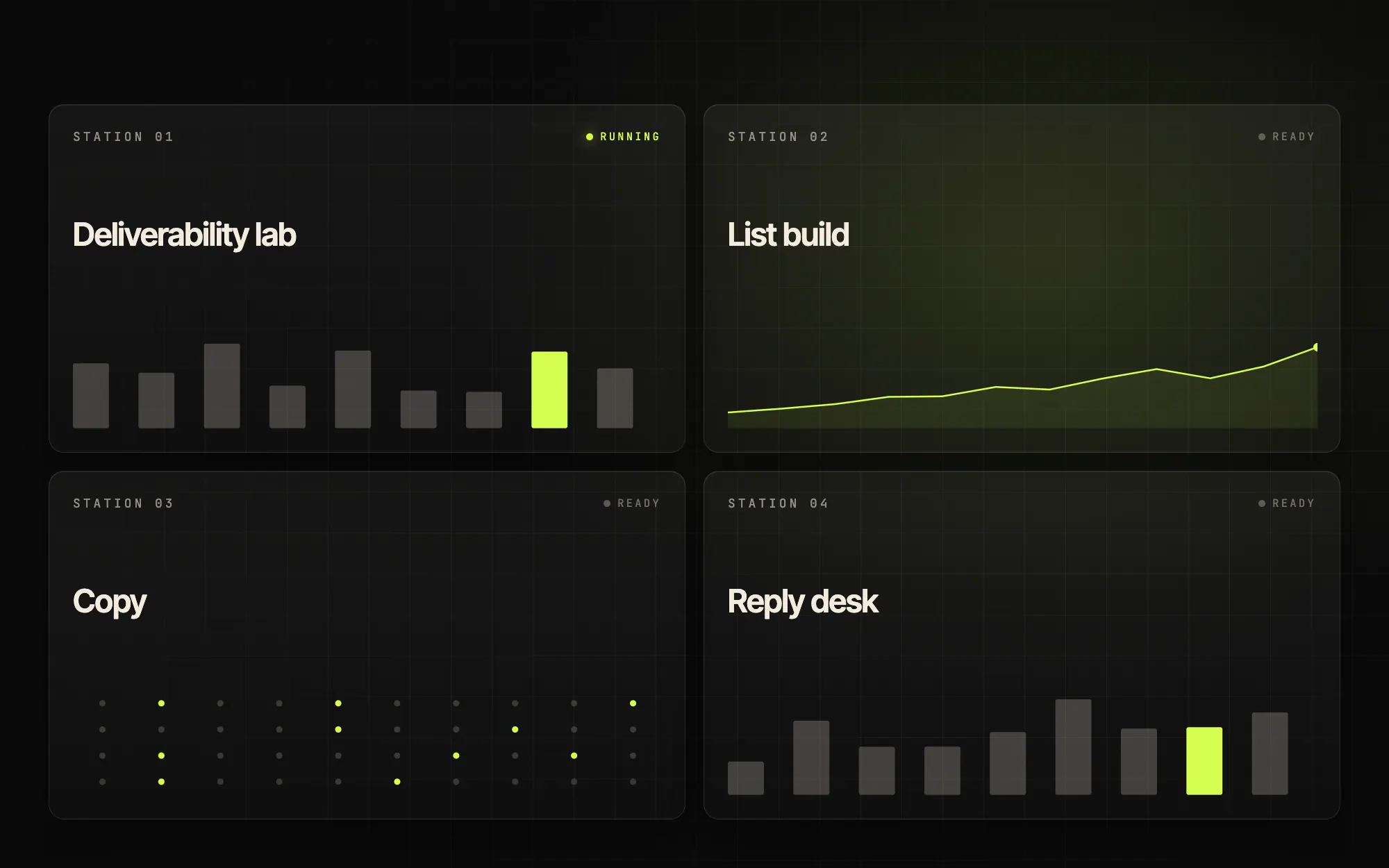 Four-bench outbound operations room: deliverability lab, list build, copy, reply desk.