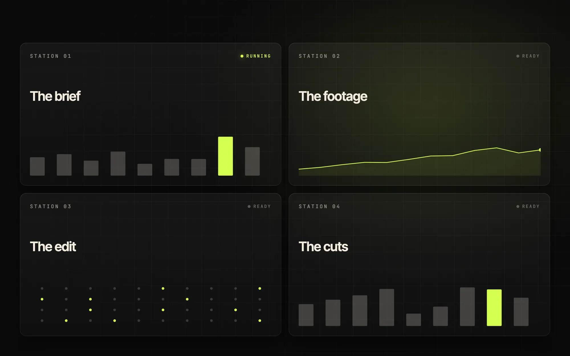 Four-station production console: the brief, the footage, the edit, the cuts.