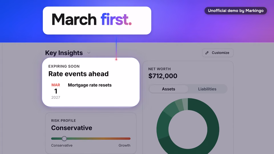 Our Marloo film: Key Insights in Marloo, a mortgage rate reset on Mar 1, 2027 lifted out, under the words: March first