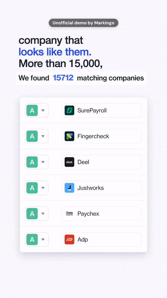Our Ocean.io Short: We found 15712 matching companies, ranked, each scored A