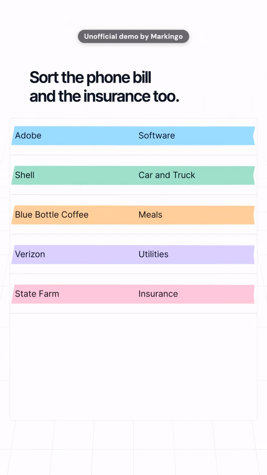 Kick's sorted charges: Adobe as Software, Shell as Car and Truck, Blue Bottle Coffee as Meals, Verizon as Utilities, State Farm as Insurance