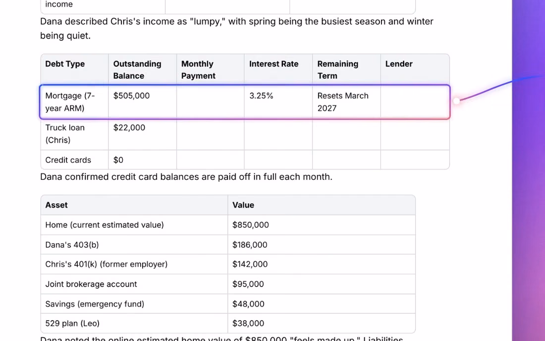 The file note's debt table, the mortgage row ringed: resets March 2027