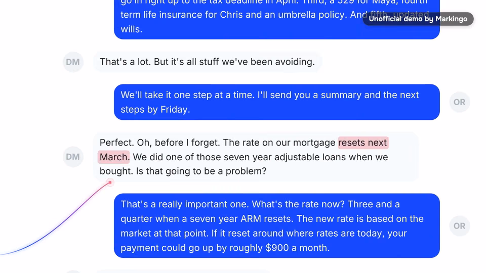 A callout on the meeting's transcript: resets next March, highlighted, its thread drawn. Unofficial demo by Markingo.